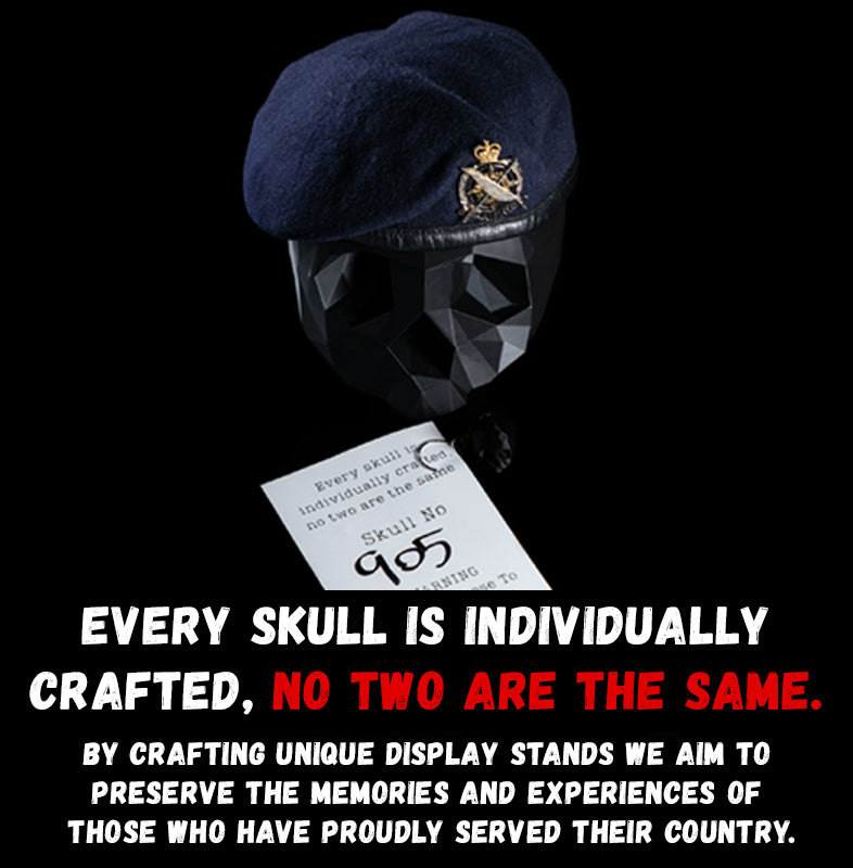Unique skull crafting display text